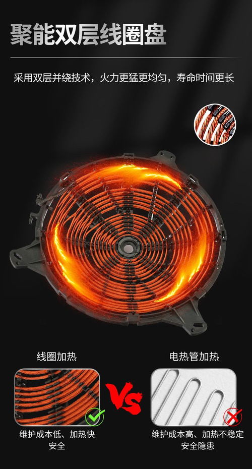 鑫沃嘉商用电磁8kw单头无尾小炒炉酒店厨房设备凹面猛火小炒灶