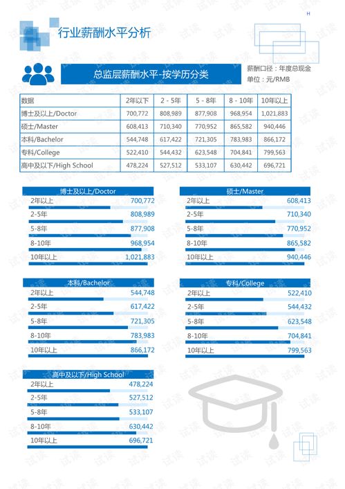 2020年机械设备 电子机械设备 电工电气 电工电气电器 行业绝缘板领域行业分析报告 市场调查报告 .pdf